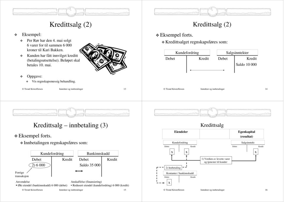 Innbetaling 1) Verdien av leverte varer og tjenester til kunder Forrige transaksjon Kontanter / bankinnskudd Anvendelse Økt eiendel (bankinnskudd) 6 000 (debet) Anskaffelse (finansiering)