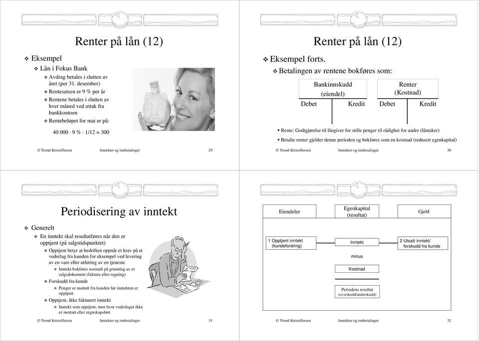 bokføres som: (eiendel) Renter (Kostnad) Rente: Godtgjørelse til långiver for stille penger til rådighet for andre (låntaker) Betalte renter gjelder denne perioden og bokføres som en kostnad