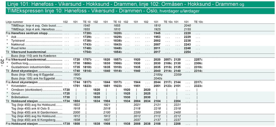 .. 1655 1810 1925 2155 Fra Hønefoss sentrum stopp......... 1720b...... 1820b......... 1945...... 2220... " Ask......... 1729b...... 1829b......... 1953...... 2229... " Tyristrand......... 1738b.