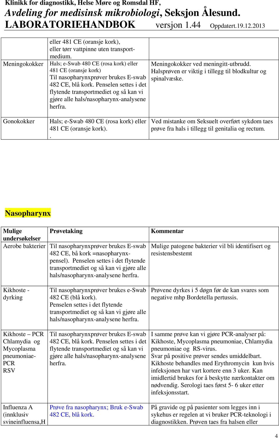 Penselen settes i det flytende transportmediet og så kan vi gjøre alle hals/nasopharynx-analysene herfra. Hals; e-swab 480 CE (rosa kork) eller 481 CE (oransje kork).