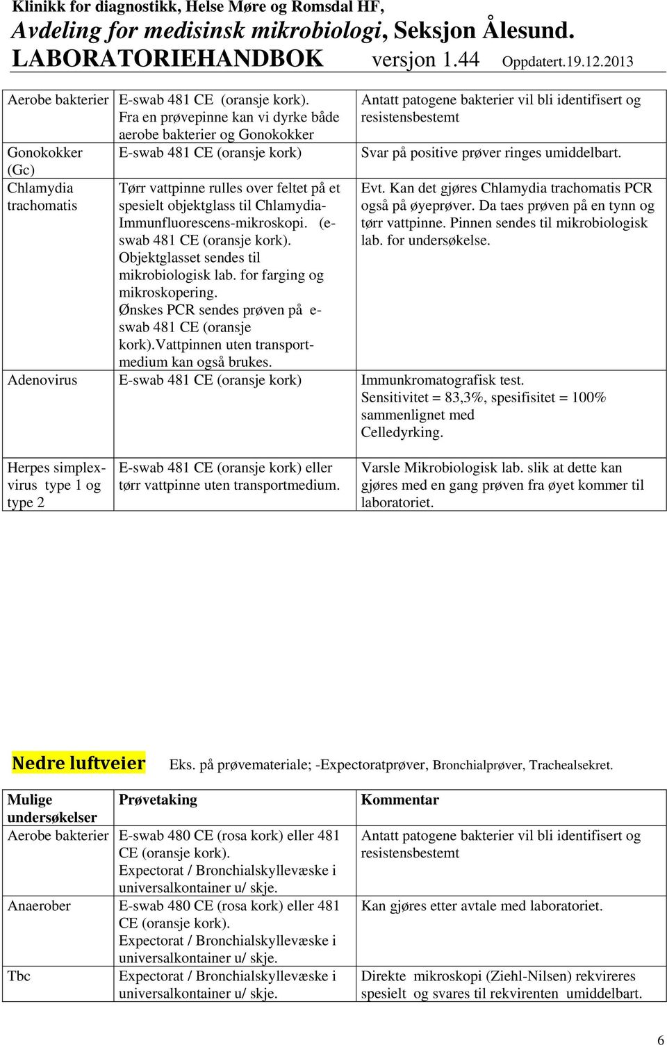 Chlamydia- Immunfluorescens-mikroskopi. (eswab 481 CE (oransje kork). Objektglasset sendes til mikrobiologisk lab. for farging og mikroskopering.