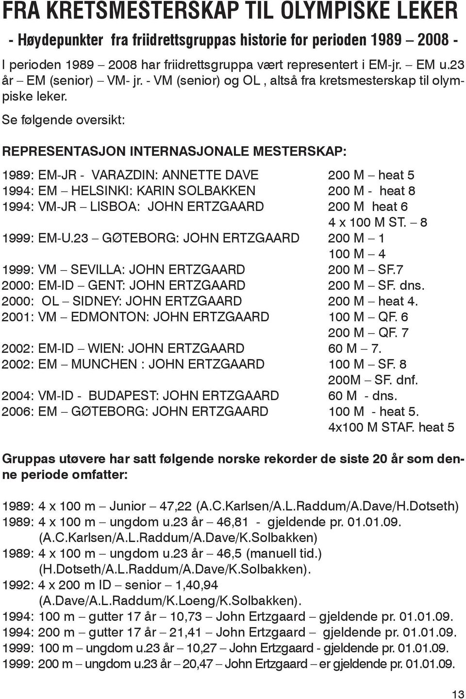 Se følgende oversikt: REPRESENTASJON INTERNASJONALE MESTERSKAP: 1989: EM-JR - VARAZDIN: ANNETTE DAVE 200 M heat 5 1994: EM HELSINKI: KARIN SOLBAKKEN 200 M - heat 8 1994: VM-JR LISBOA: JOHN ERTZGAARD