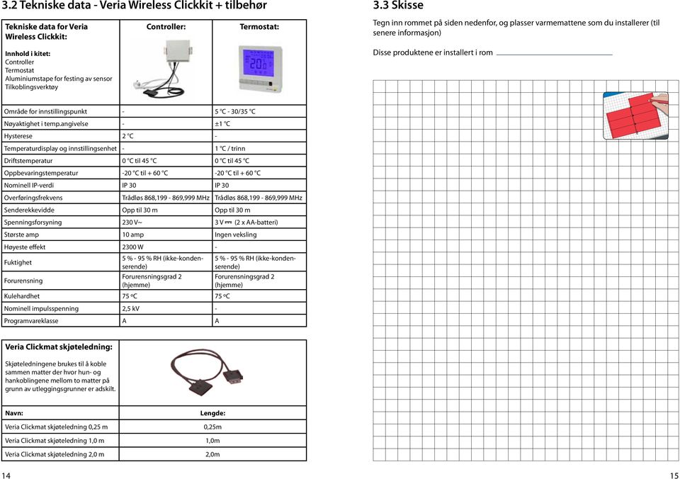 Controller Termostat Aluminiumstape for festing av sensor Tilkoblingsverktøy Disse produktene er installert i rom Område for innstillingspunkt - 5 C - 30/35 C Nøyaktighet i temp.