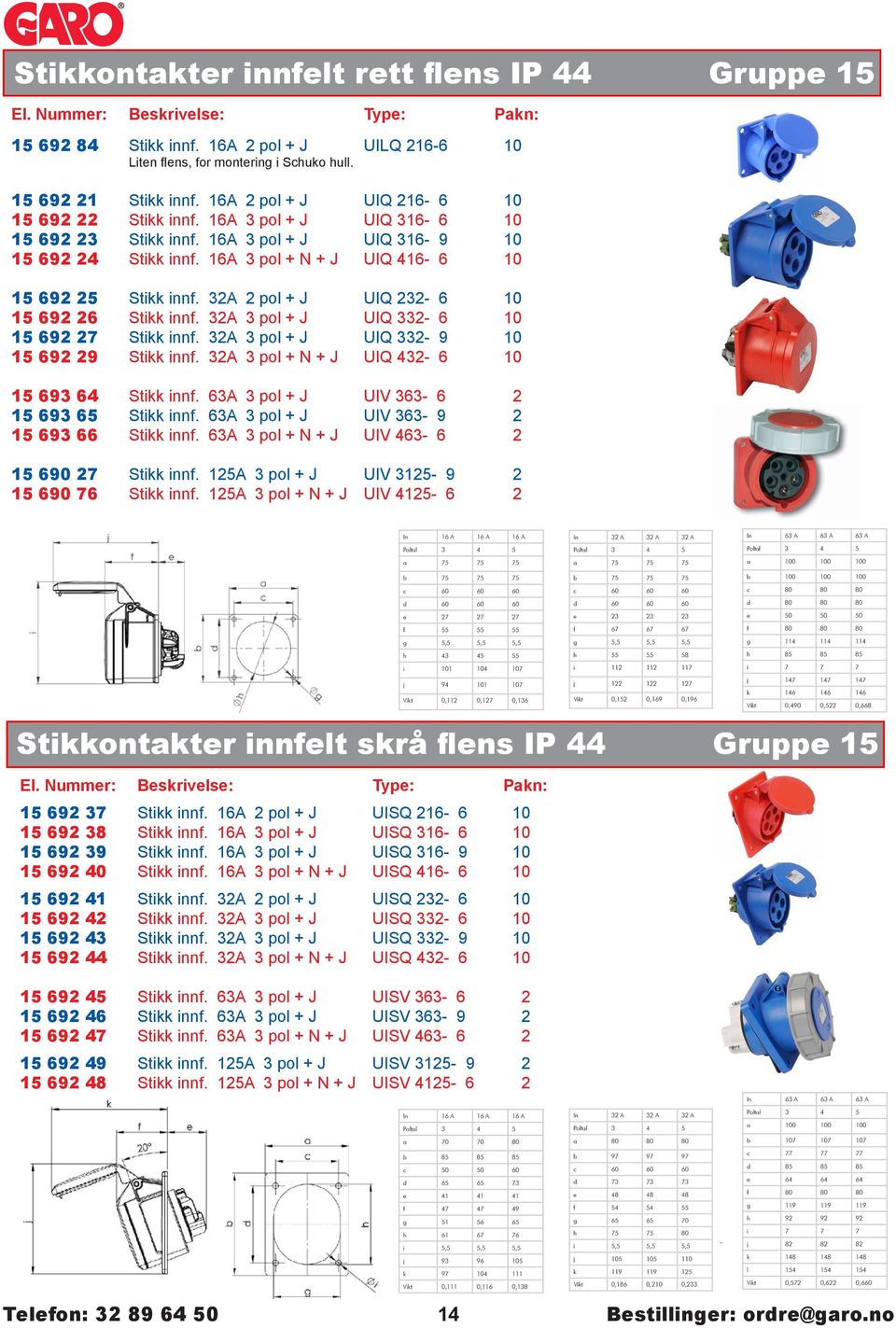 Stikk innf. Stikk innf. Stikk innf. A A A A 2 pol + J pol + J pol + J pol + N + J UIQ 2UIQ UIQ UIQ 4-9 0 0 0 0 45,00 45,00 45,00 45,00 5 5 5 5 92 92 92 92 25 2 27 29 Stikk innf. Stikk innf. Stikk innf. Stikk innf. 2A 2A 2A 2A 2 pol + J pol + J pol + J pol + N + J UIQ 22UIQ 2UIQ 2UIQ 42-9 0 0 0 0 55,00 55,00 55,00 55,00 Liten lens, for montering i Schuko hull.