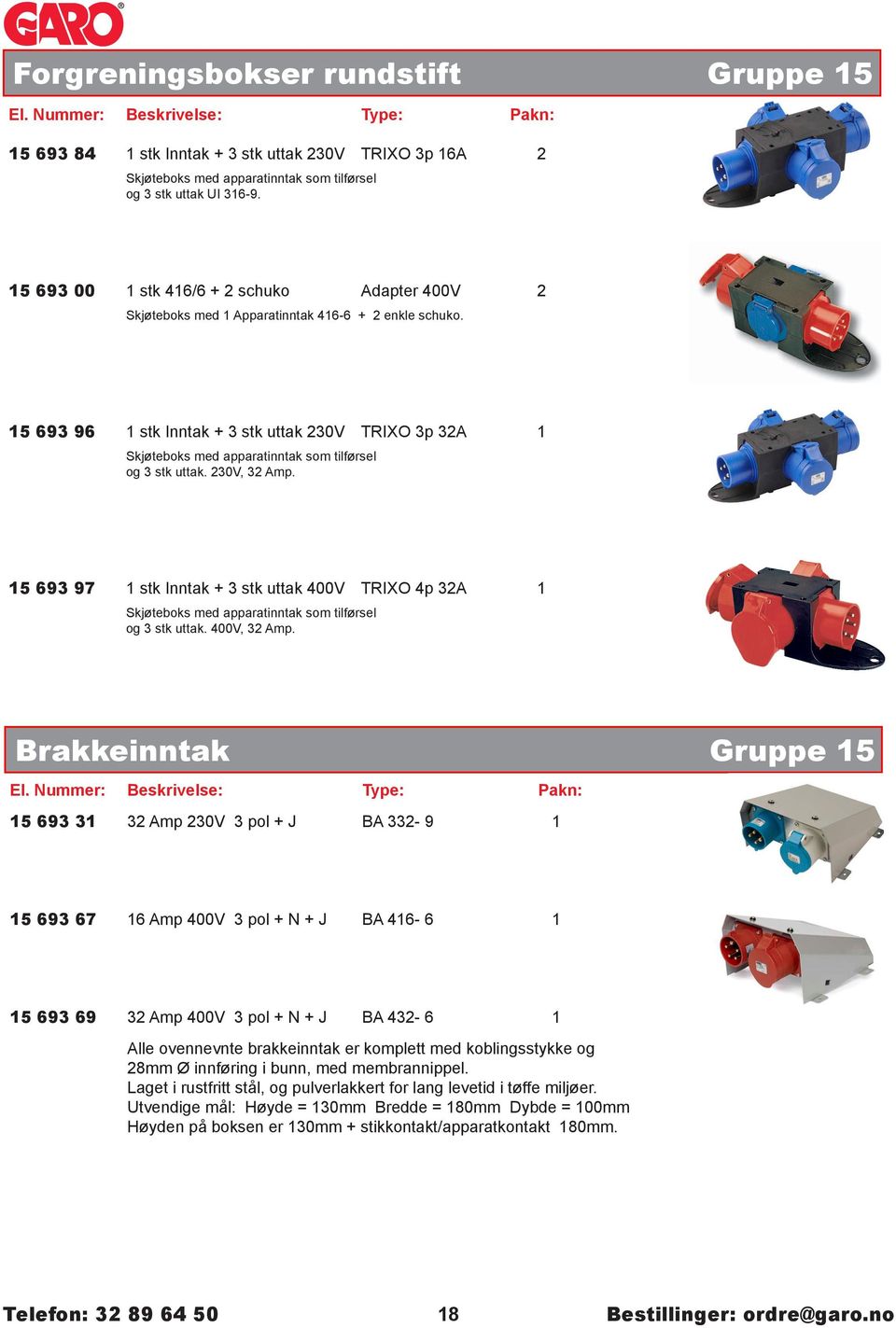 5 9 97 stk Inntak + stk uttak 400V TRIXO 4p 2A Skjøteboks med apparatinntak som tilførsel og stk uttak. 400V, 2 Amp.