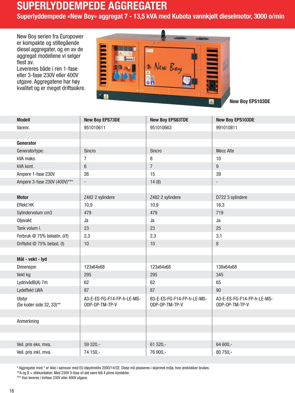 New Boy EPS103DE Modell New Boy EPS73DE New Boy EPS83TDE New Boy EPS103DE Varenr. 951010611 951010663 991010811 Generator Generatortype: Sincro Sincro Mecc Alte kva maks. 7 8 10 kva kont.