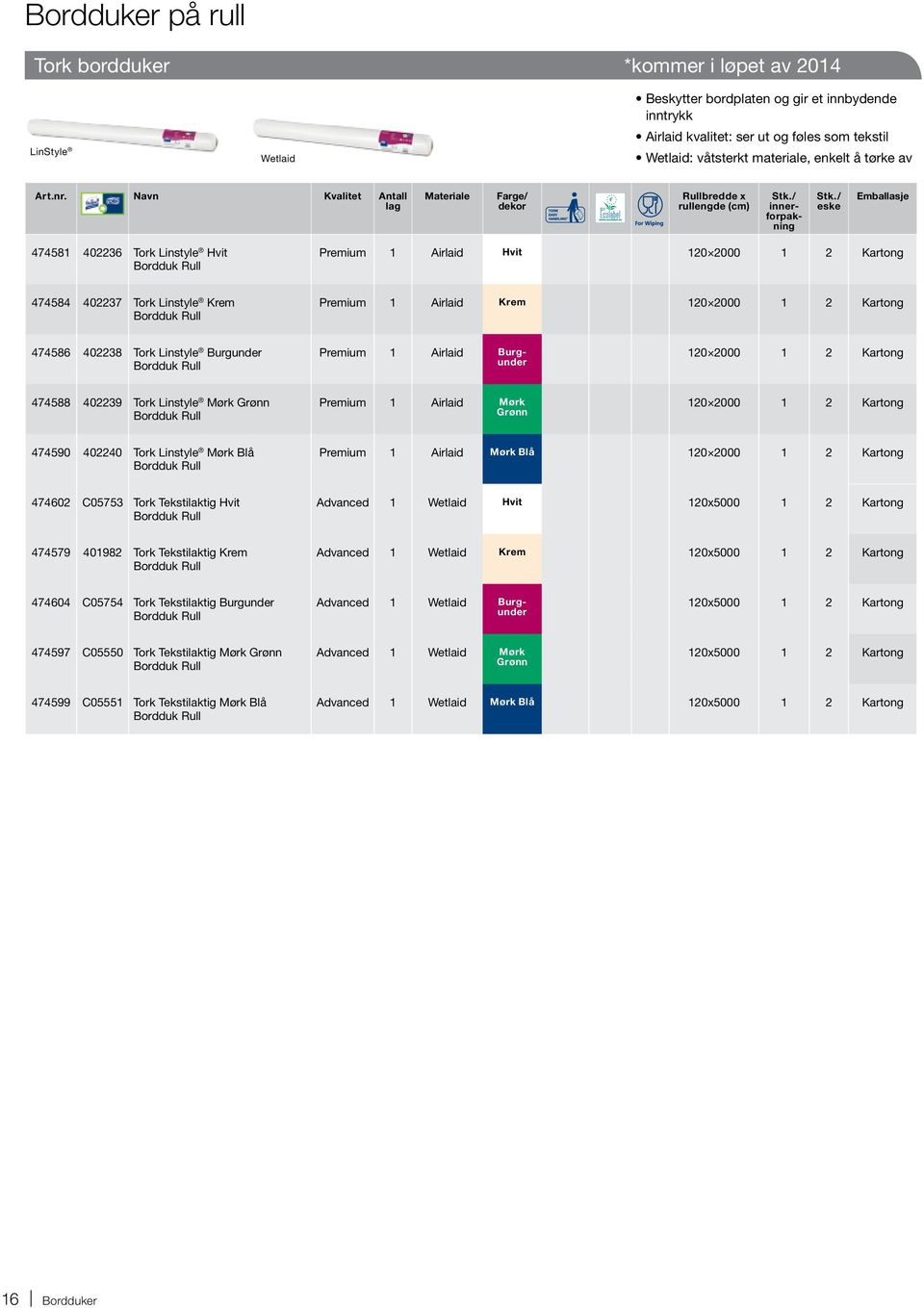 Navn Kvalitet Antall lag Materiale Farge/ dekor Rullbredde x rullengde (cm) eske 474581 402236 Tork Linstyle Bordduk Rull Premium 1 Airlaid 120 2000 1 2 Kartong 474584 402237 Tork Linstyle Krem