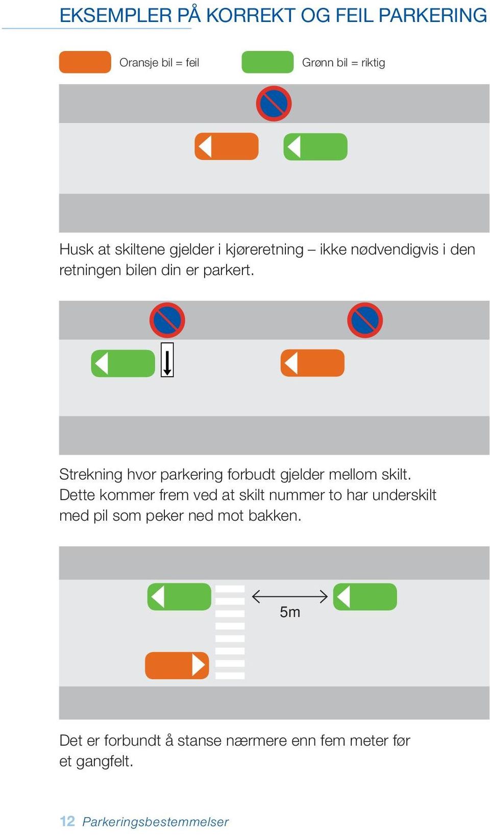 strekning hvor parkering forbudt gjelder mellom skilt.