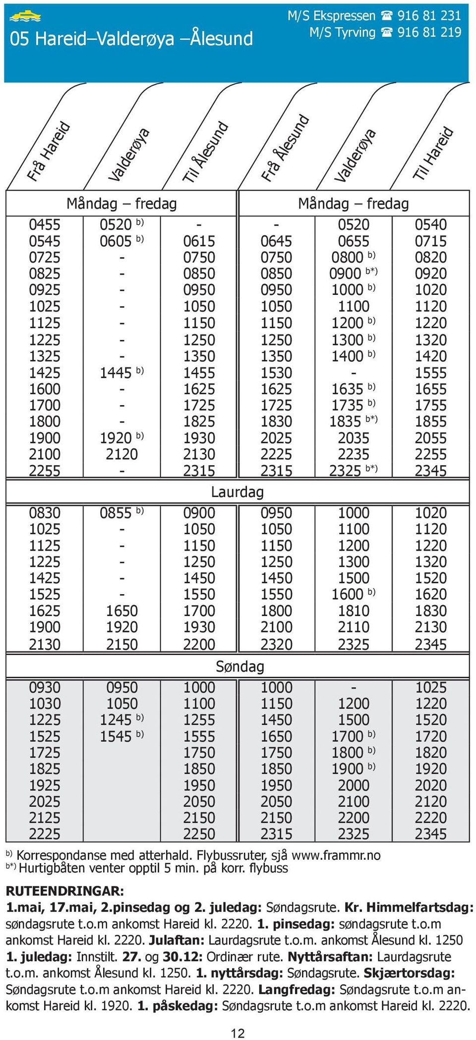 1325-1350 1350 1400 b) 1420 1425 1445 b) 1455 1530-1555 1600-1625 1625 1635 b) 1655 1700-1725 1725 1735 b) 1755 1800-1825 1830 1835 b*) 1855 1900 1920 b) 1930 2025 2035 2055 2100 2120 2130 2225 2235