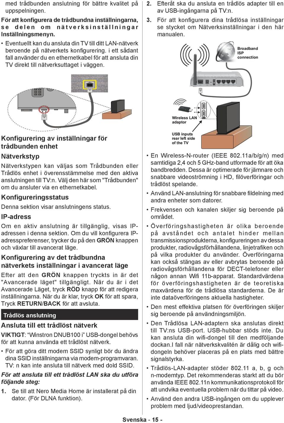 För att konfigurera dina trådlösa inställningar se stycket om Nätverksinställningar i den här manualen. Eventuellt kan du ansluta din TV till ditt LAN-nätverk beroende på nätverkets konfigurering.