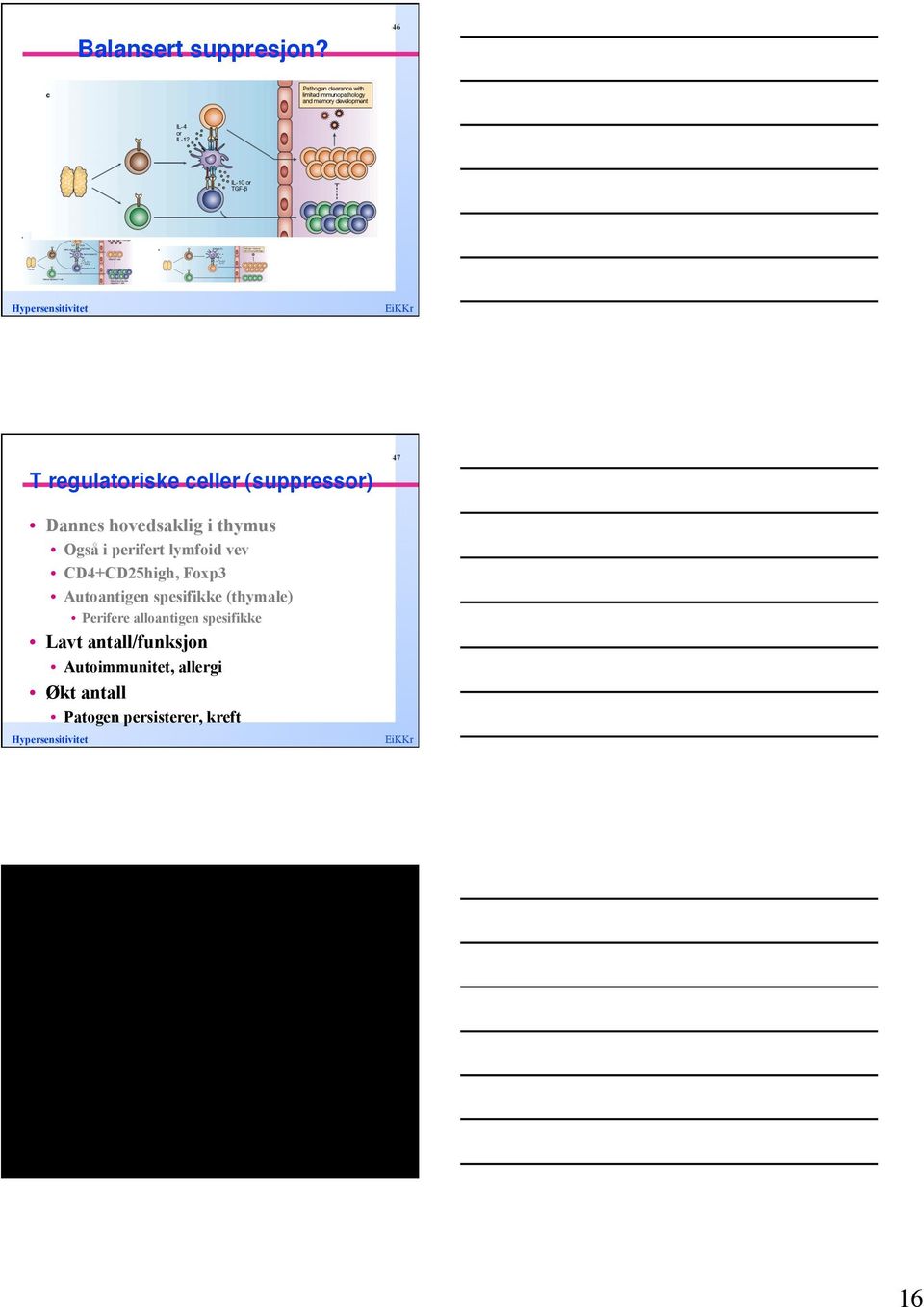 Foxp3 Autoantigen spesifikke (thymale) Perifere alloantigen spesifikke