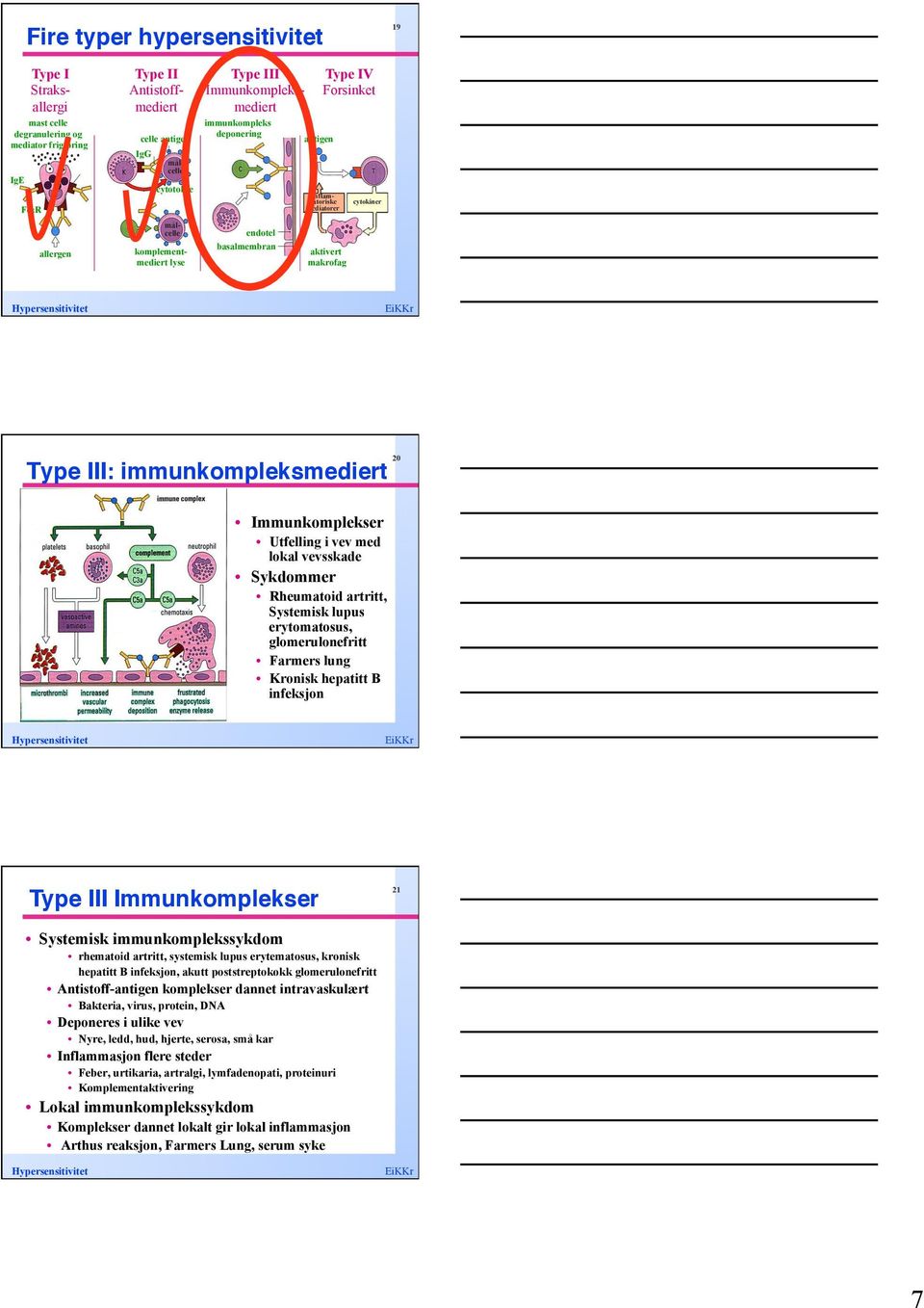 immunkompleks deponering endotel basalmembran antigen Type IV Forsinket Inflammatoriske mediatorer aktivert makrofag cytokiner 20 Type III: immunkompleksmediert!