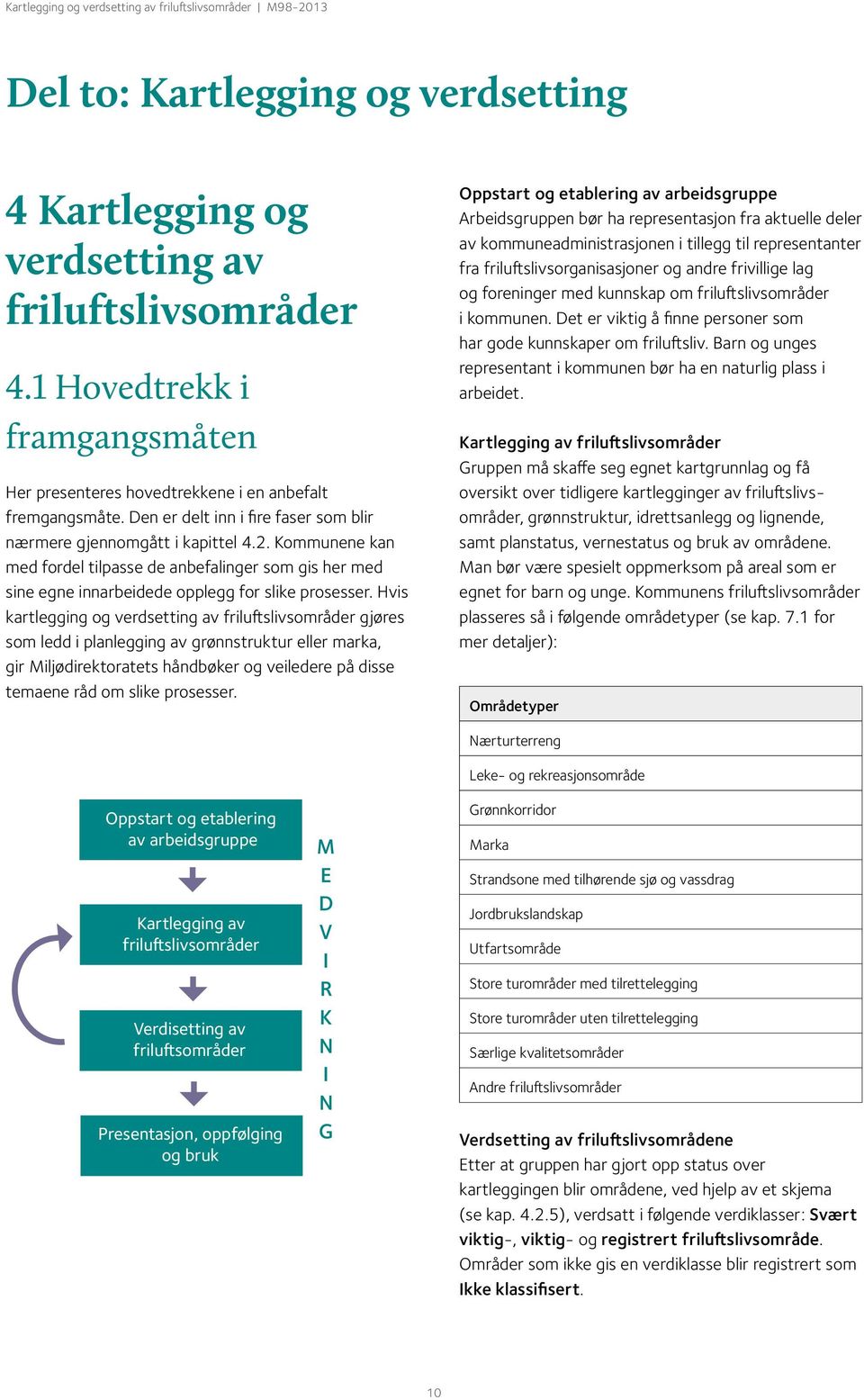 Hvis kartlegging og verdsetting av friluftslivsområder gjøres som ledd i planlegging av grønnstruktur eller marka, gir Miljødirektoratets håndbøker og veiledere på disse temaene råd om slike