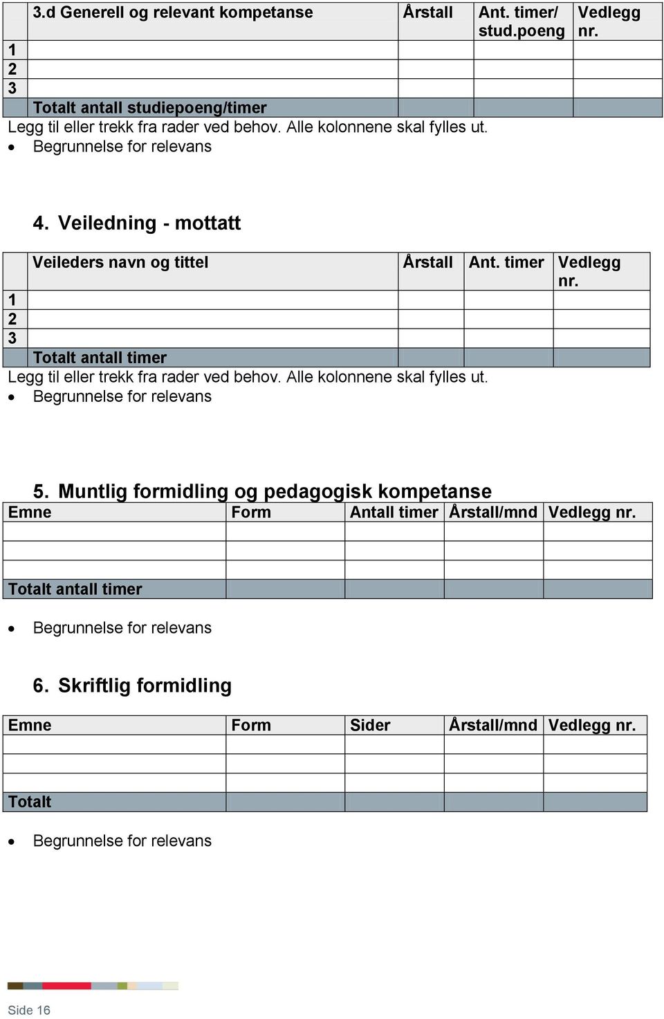 Veiledning - mottatt Veileders navn og tittel Totalt antall timer Legg til eller trekk fra rader ved behov. Alle kolonnene skal fylles ut.