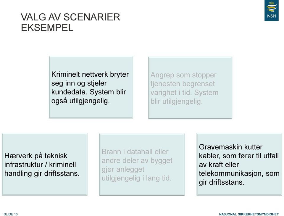 Hærverk på teknisk infrastruktur / kriminell handling gir driftsstans.