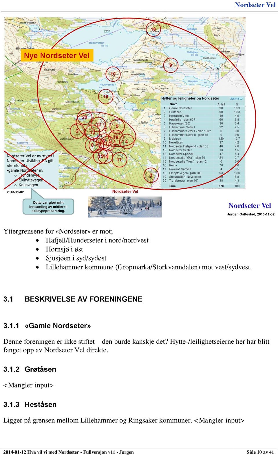 (Gropmarka/Storkvanndalen) mot vest/sydvest. 3.1 BESKRIVELSE AV FORENINGENE 3.1.1 «Gamle Nordseter» Denne foreningen er ikke stiftet den burde kanskje det?