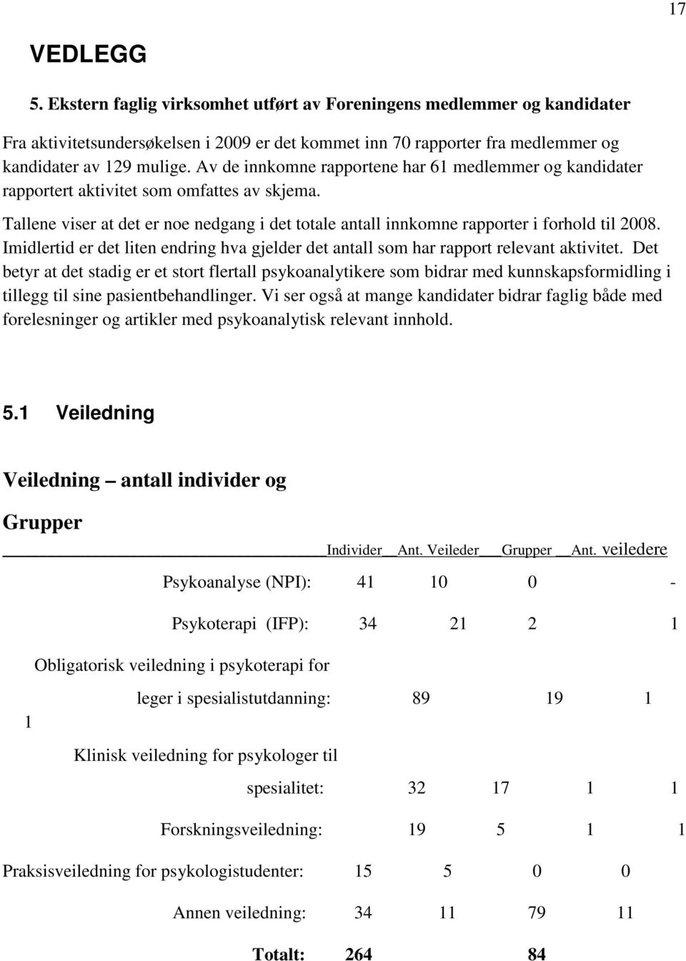 Imidlertid er det liten endring hva gjelder det antall som har rapport relevant aktivitet.