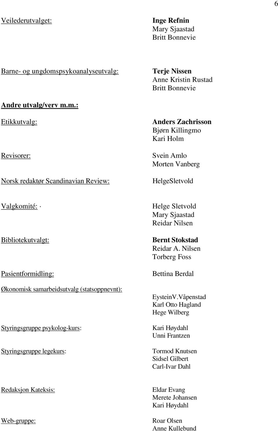 m.: Etikkutvalg: Revisorer: Norsk redaktør Scandinavian Review: Anders Zachrisson Bjørn Killingmo Kari Holm Svein Amlo Morten Vanberg HelgeSletvold Valgkomité: Bibliotekutvalgt: Pasientformidling: