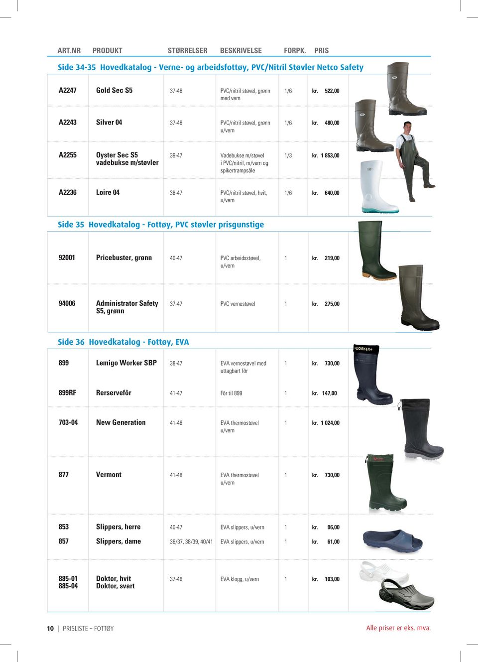1 853,00 vadebukse m/støvler i PVC/nitril, m/vern og spikertrampsåle A2236 Loire 04 36-47 PVC/nitril støvel, hvit, 1/6 kr.