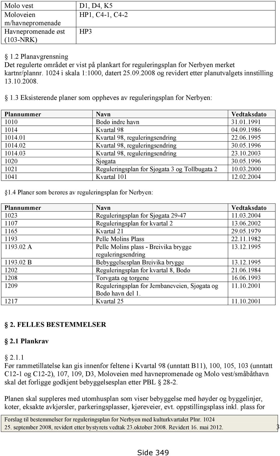 10.2008. 1.3 Eksisterende planer som oppheves av reguleringsplan for Nerbyen: Plannummer Navn Vedtaksdato 1010 Bodø indre havn 31.01.1991 1014 Kvartal 98 04.09.1986 1014.