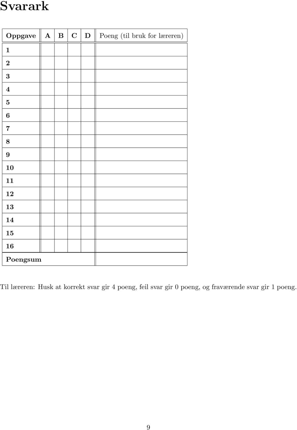Poengsum Til læreren: Husk at korrekt svar gir 4