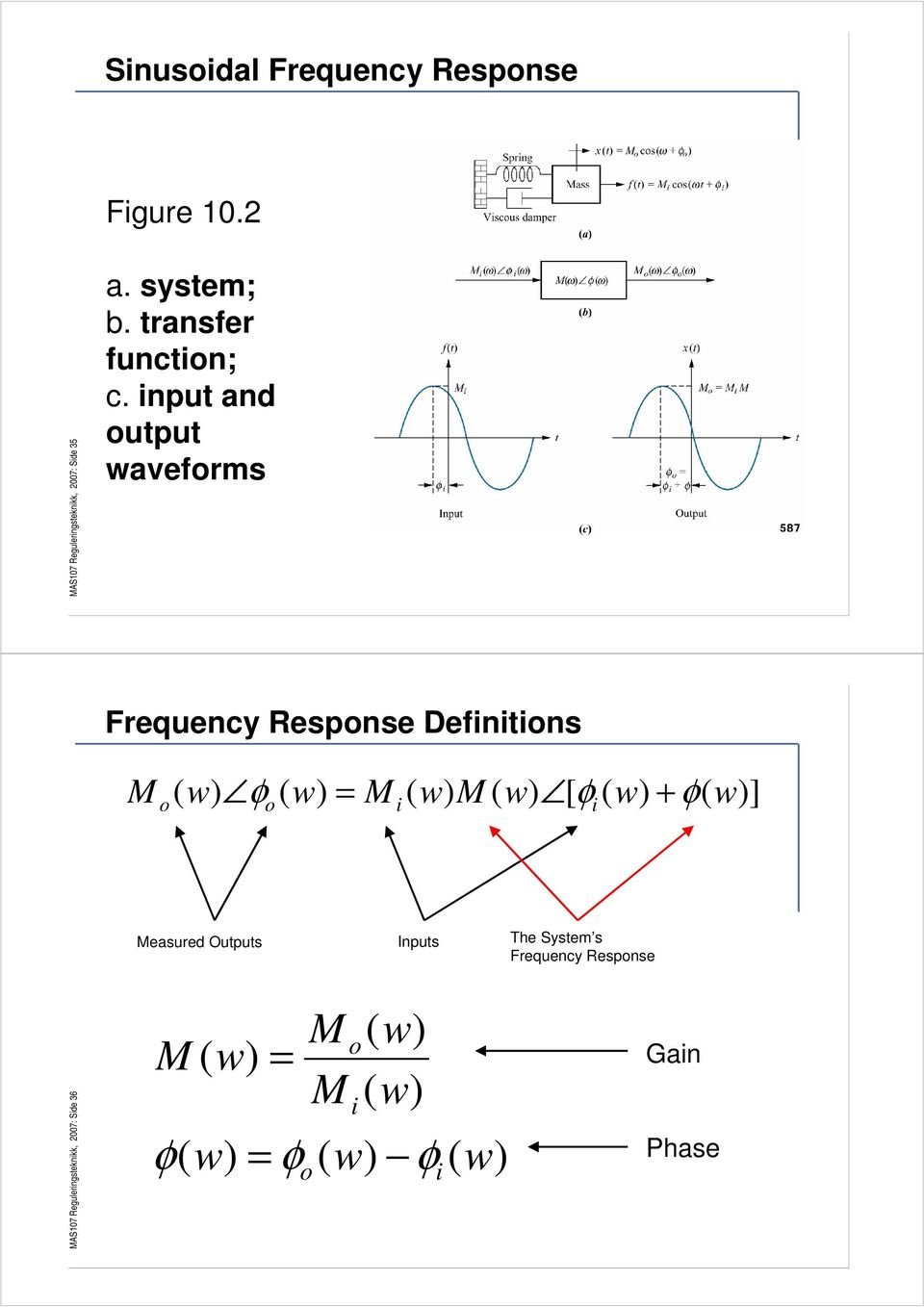 input and output waveforms Frequency Response Definitions M o ( w) φ ( w) = M ( w) M ( w) [ φ ( w)