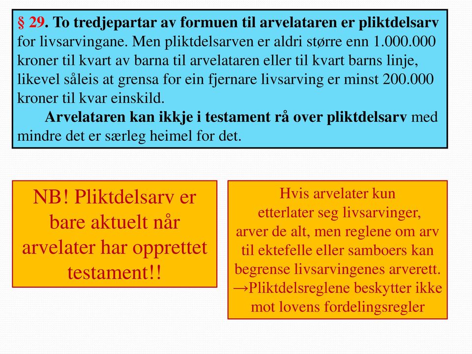 000 kroner til kvar einskild. Arvelataren kan ikkje i testament rå over pliktdelsarv med mindre det er særleg heimel for det. NB!