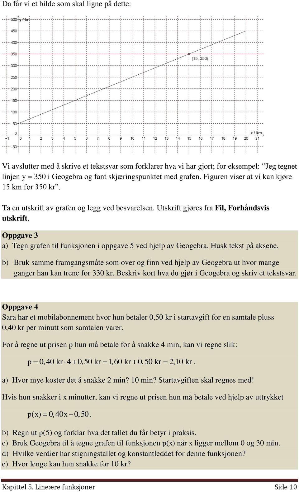 Oppgave 3 a) Tegn grafen til funksjonen i oppgave 5 ved hjelp av Geogebra. Husk tekst på aksene.