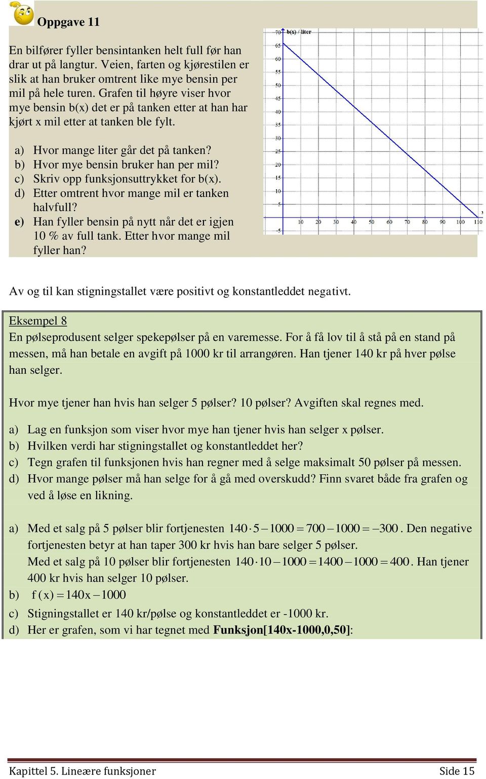 c) Skriv opp funksjonsuttrykket for b(x). d) Etter omtrent hvor mange mil er tanken halvfull? e) Han fyller bensin på nytt når det er igjen 10 % av full tank. Etter hvor mange mil fyller han?