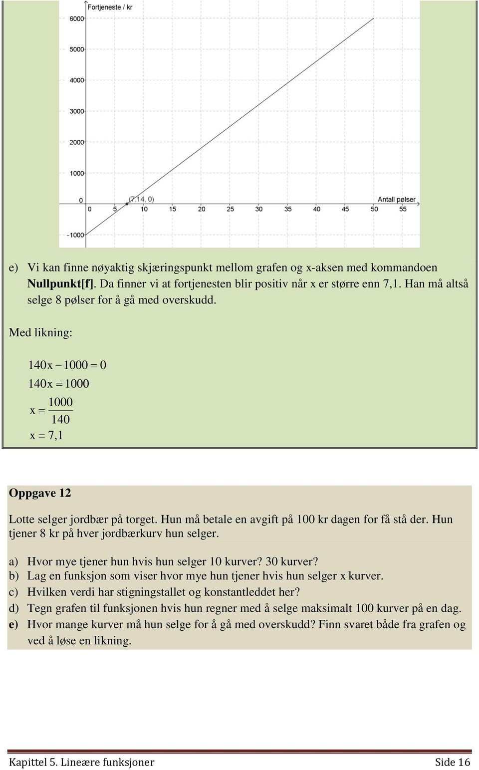 Hun må betale en avgift på 100 kr dagen for få stå der. Hun tjener 8 kr på hver jordbærkurv hun selger. a) Hvor mye tjener hun hvis hun selger 10 kurver? 30 kurver?