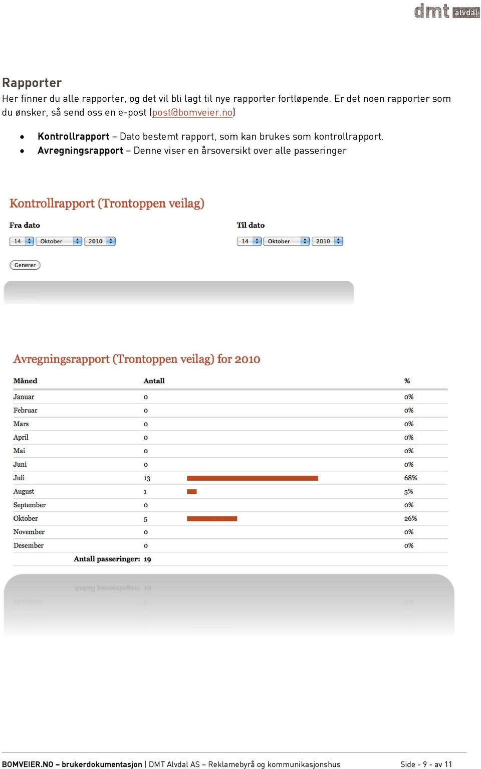 no) Kontrollrapport Dato bestemt rapport, som kan brukes som kontrollrapport.