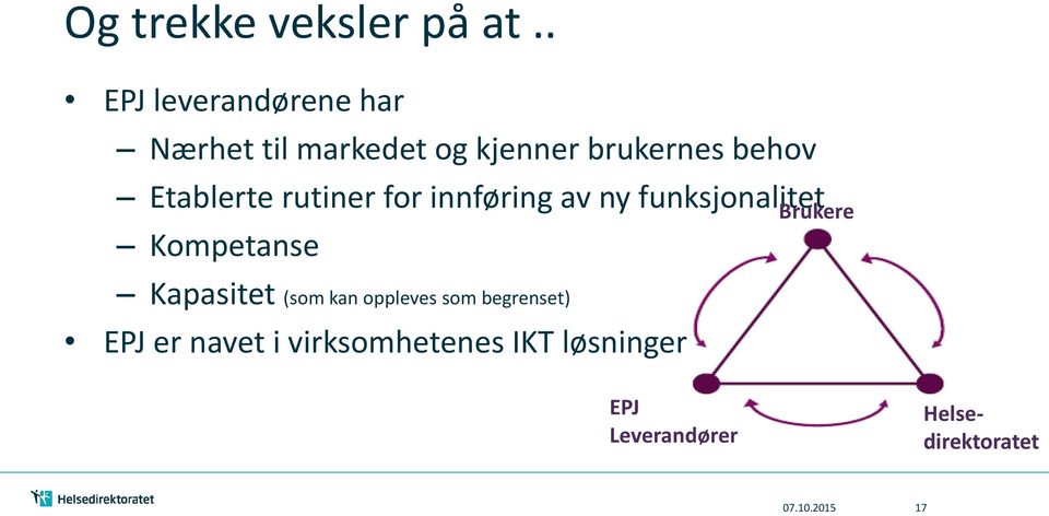 Etablerte rutiner for innføring av ny funksjonalitet Kompetanse Kapasitet