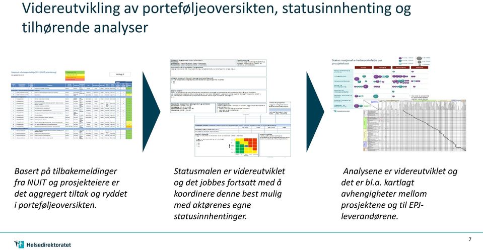 Statusmalen er videreutviklet og det jobbes fortsatt med å koordinere denne best mulig med aktørenes egne