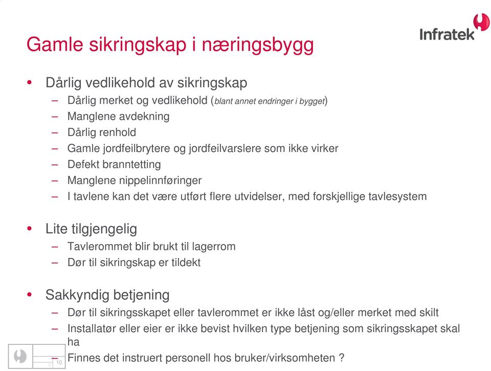 tavlesystem Lite tilgjengelig Tavlerommet blir brukt til lagerrom Dør til sikringskap er tildekt Sakkyndig betjening Dør til sikringsskapet eller tavlerommet er ikke