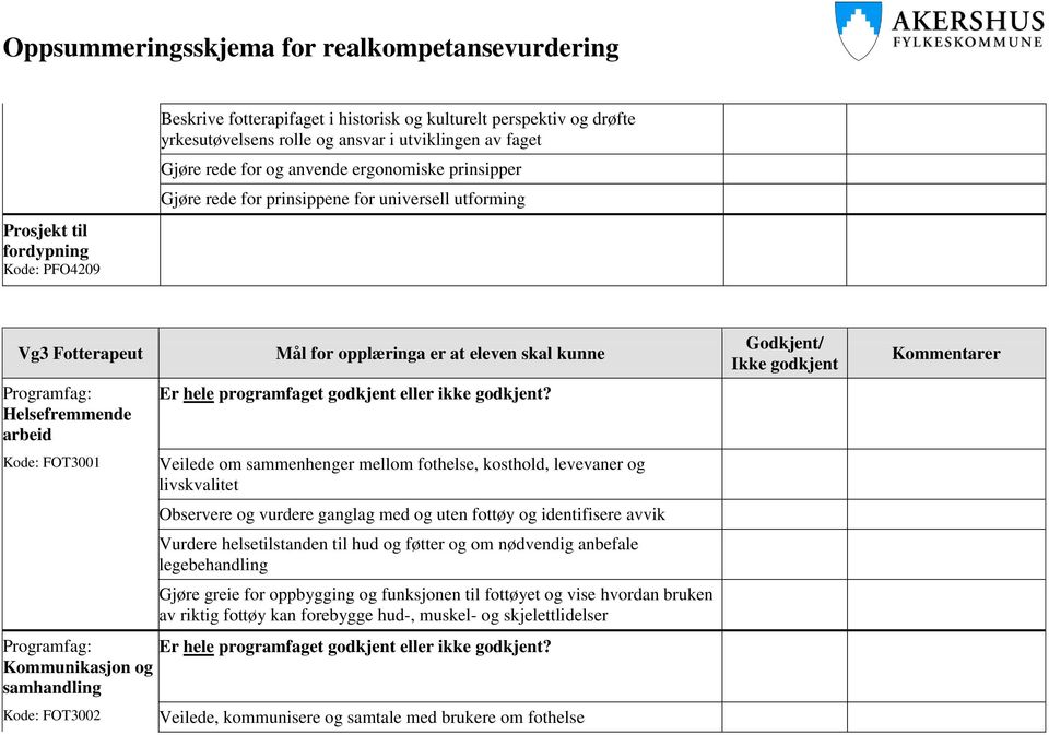 mellom fothelse, kosthold, levevaner og livskvalitet Observere og vurdere ganglag med og uten fottøy og identifisere avvik Vurdere helsetilstanden til hud og føtter og om nødvendig anbefale