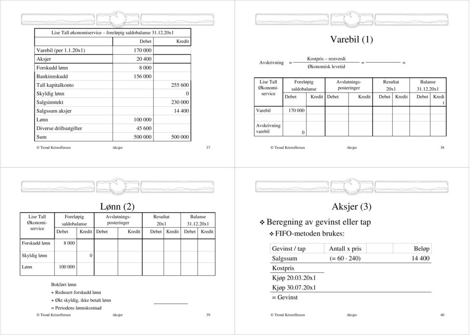 Foreløpig saldobalanse Avslutningsposteringer Balanse 31.12.