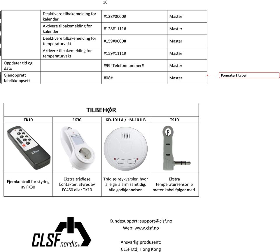 TILBEHØR TK10 FK30 KD-101LA / LM-101LB TS10 Fjernkontroll for styring av FK30 Ekstra trådløse kontakter.