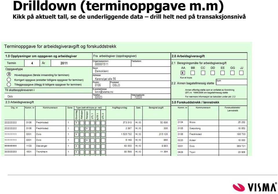 de underliggende data drill