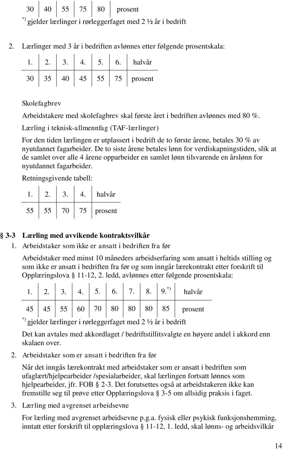 Lærling i teknisk-allmennfag (TAF-lærlinger) For den tiden lærlingen er utplassert i bedrift de to første årene, betales 30 % av nyutdannet fagarbeider.