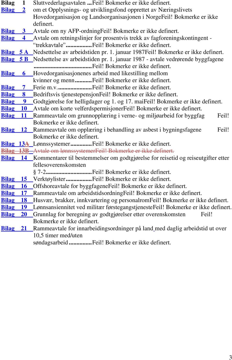 Bokmerke er ikke definert. Bilag 5 A Nedsettelse av arbeidstiden pr. 1. januar 1987Feil! Bokmerke er ikke definert. Bilag 5 B Nedsettelse av arbeidstiden pr. 1. januar 1987 - avtale vedrørende byggfagene.