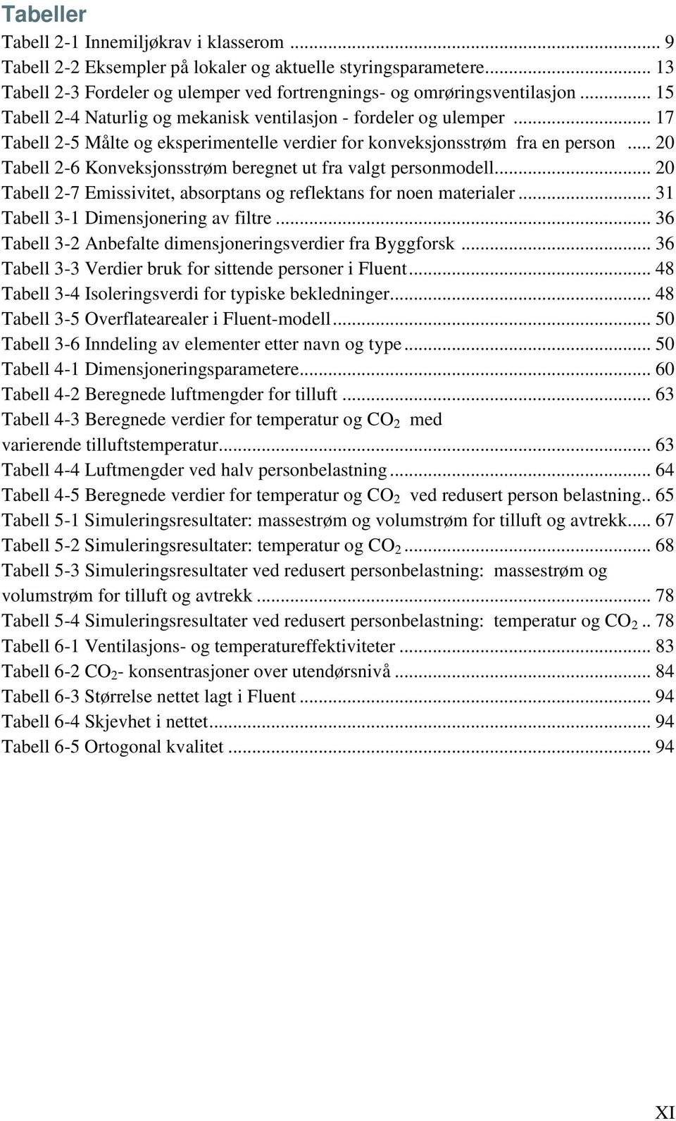 .. 20 Tabell 2-6 Konveksjonsstrøm beregnet ut fra valgt personmodell... 20 Tabell 2-7 Emissivitet, absorptans og reflektans for noen materialer... 31 Tabell 3-1 Dimensjonering av filtre.