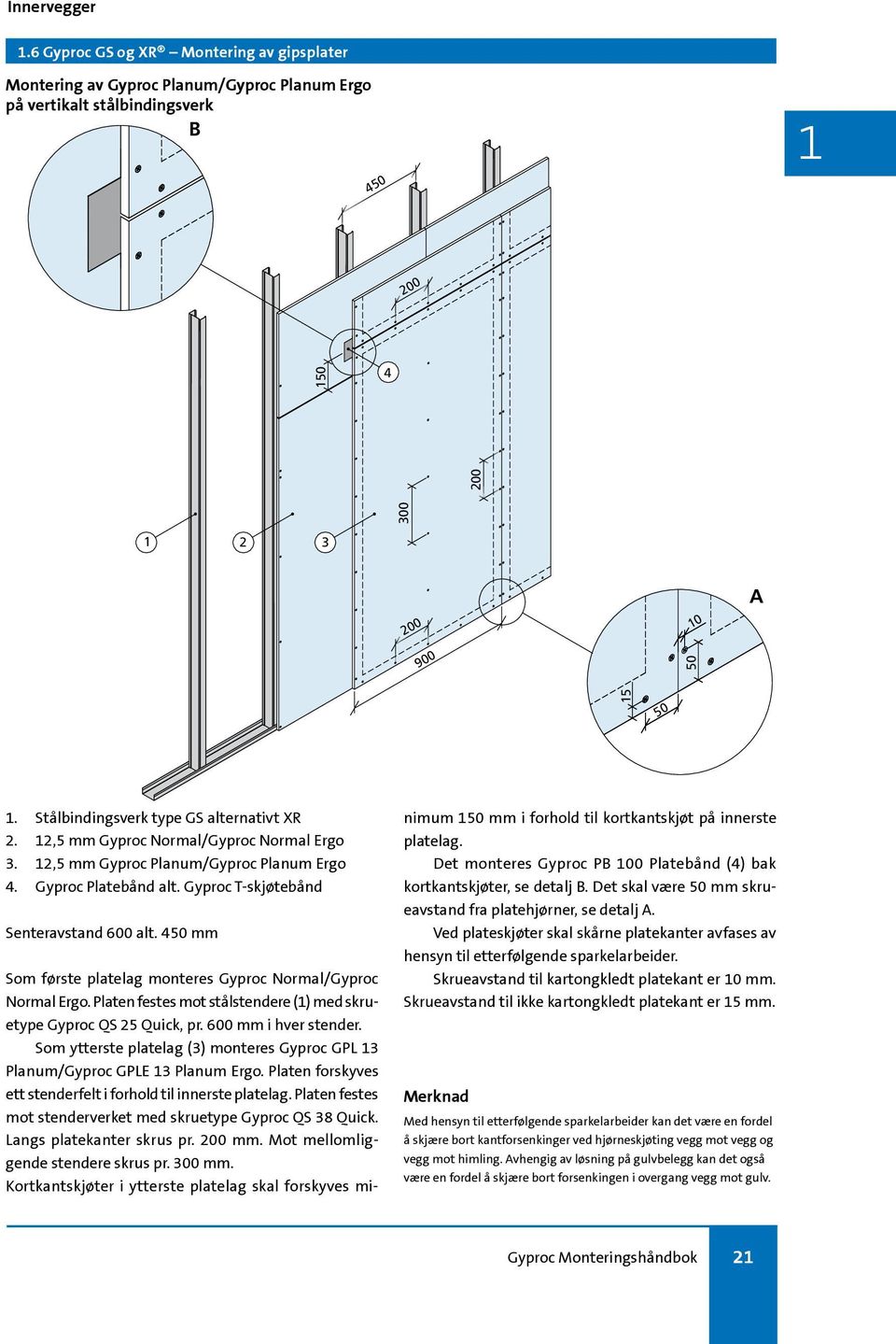 monteres Gyproc Normal/Gyproc Normal Ergo Platen festes mot stålstendere () med skruetype Gyproc QS 25 Quick, pr 600 mm i hver stender Som ytterste platelag (3) monteres Gyproc GPL 3 Planum/Gyproc