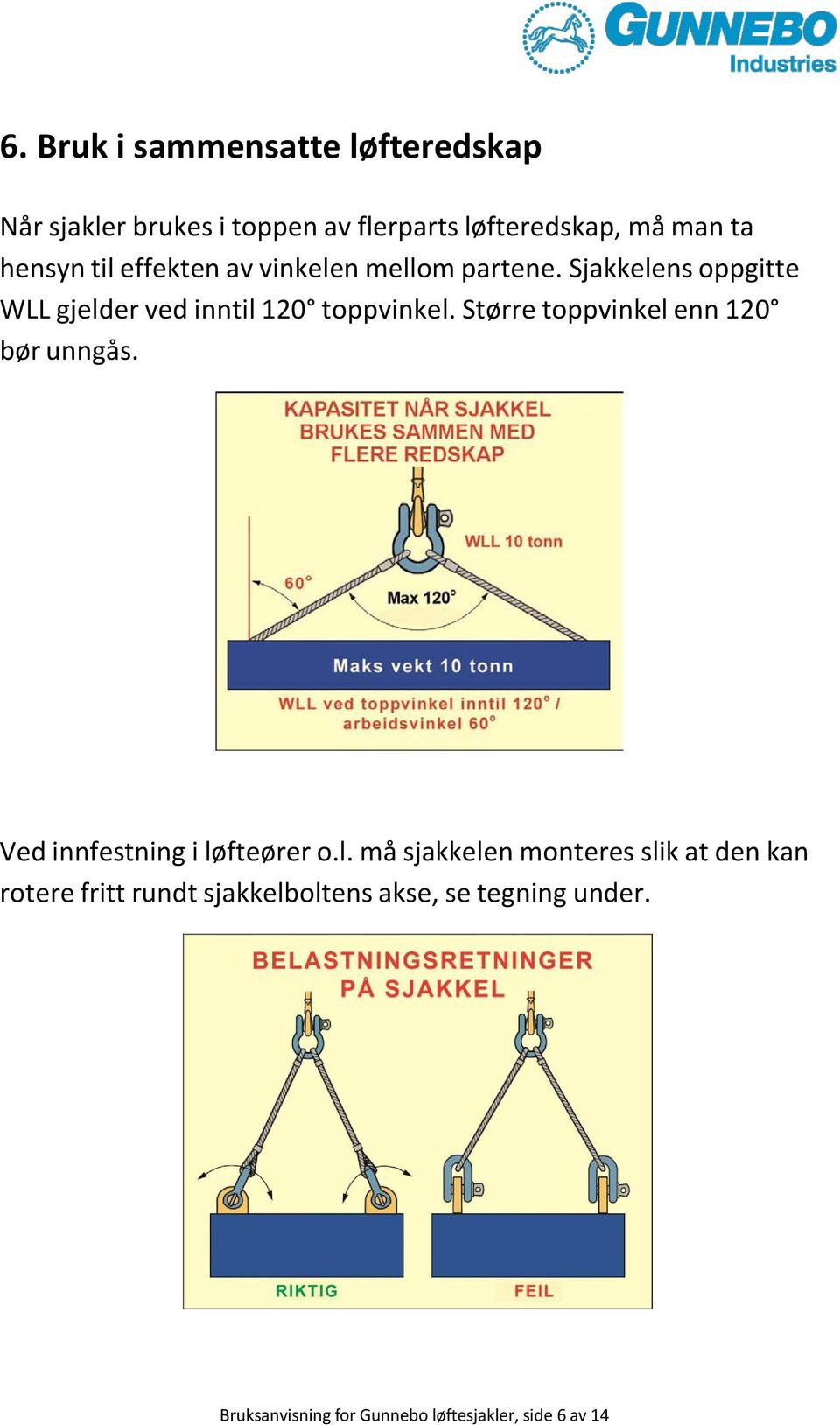 Større toppvinkel 