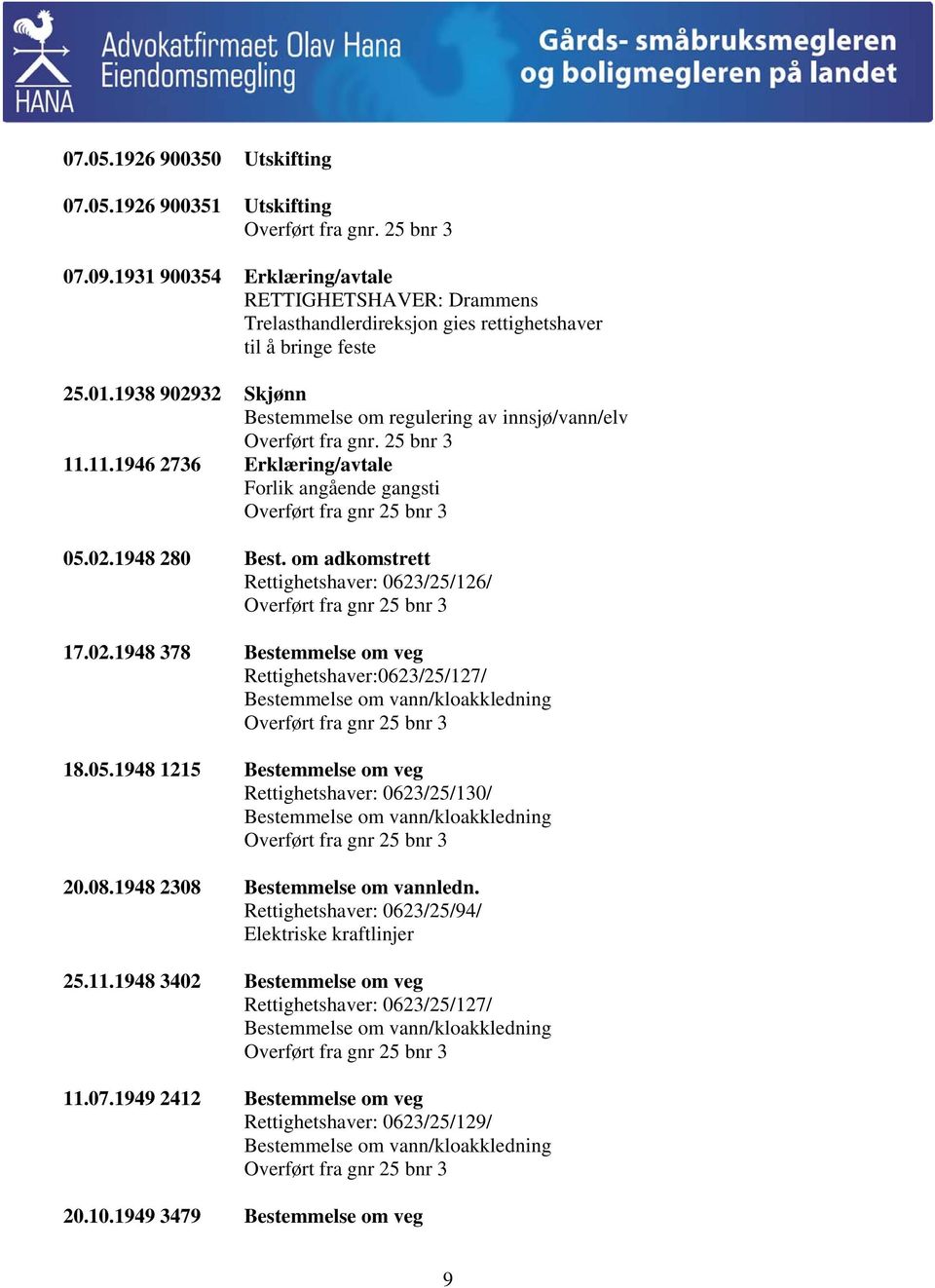 1938 902932 Skjønn Bestemmelse om regulering av innsjø/vann/elv Overført fra gnr. 25 bnr 3 11.11.1946 2736 Erklæring/avtale Forlik angående gangsti Overført fra gnr 25 bnr 3 05.02.1948 280 Best.