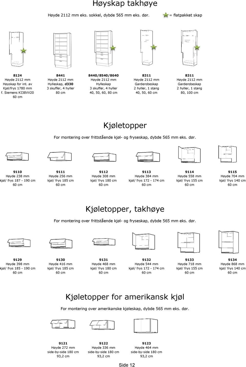 Siemens KI38VV20 40, 50, 60, 40, 50, 8311 Høyde 2112 mm Garderobeskap 2 hyller, 1 stang 80, 100 cm Kjøletopper For montering over frittstående kjøl- og fryseskap, dybde 565 mm eks. dør.