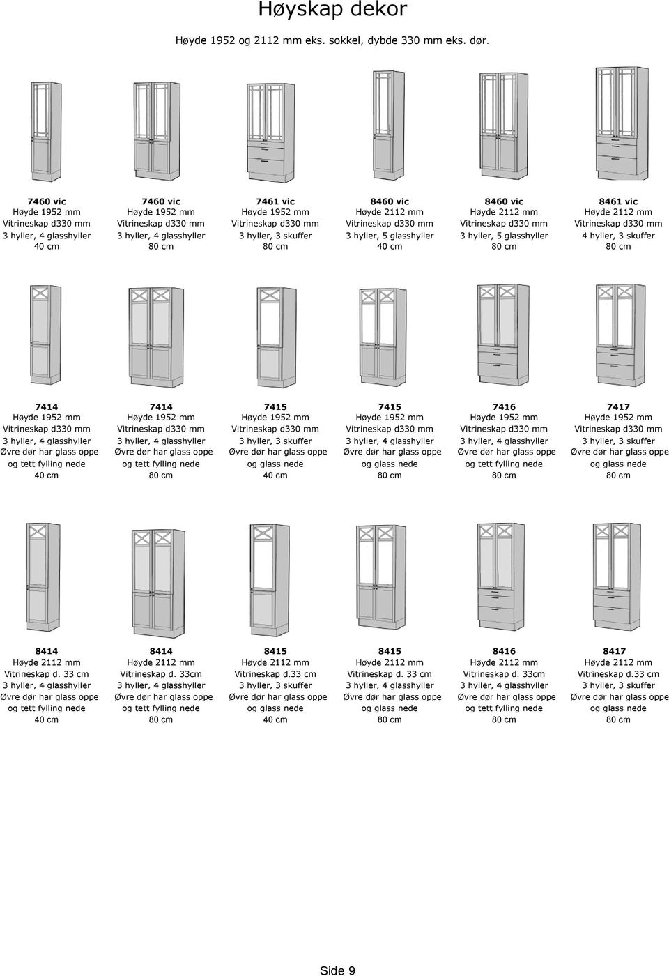 Vitrineskap d330 mm 3 hyller, 4 glasshyller 3 hyller, 4 glasshyller 3 hyller, 3 skuffer 3 hyller, 5 glasshyller 3 hyller, 5 glasshyller 4 hyller, 3 skuffer 40 cm 40 cm 7414 7414 7415 7415 7416 7417