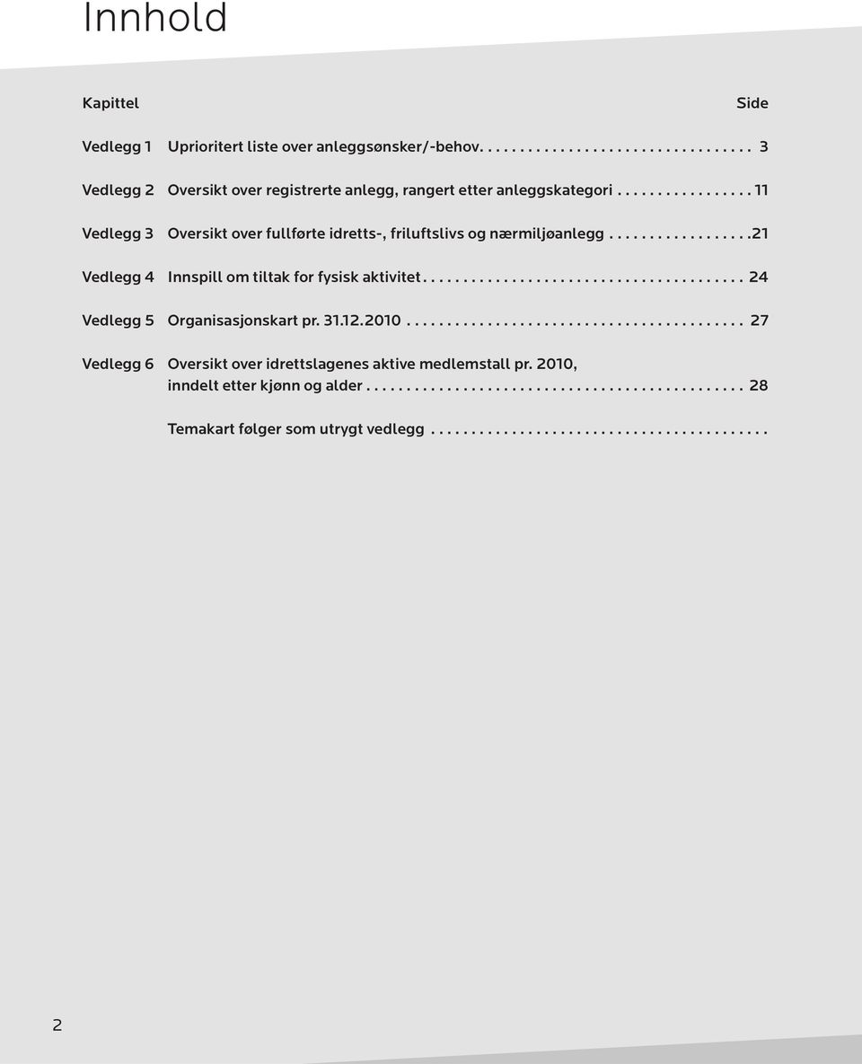 ...11 Vedlegg 3 Oversikt over fullførte idretts-, friluftslivs og nærmiljøanlegg.