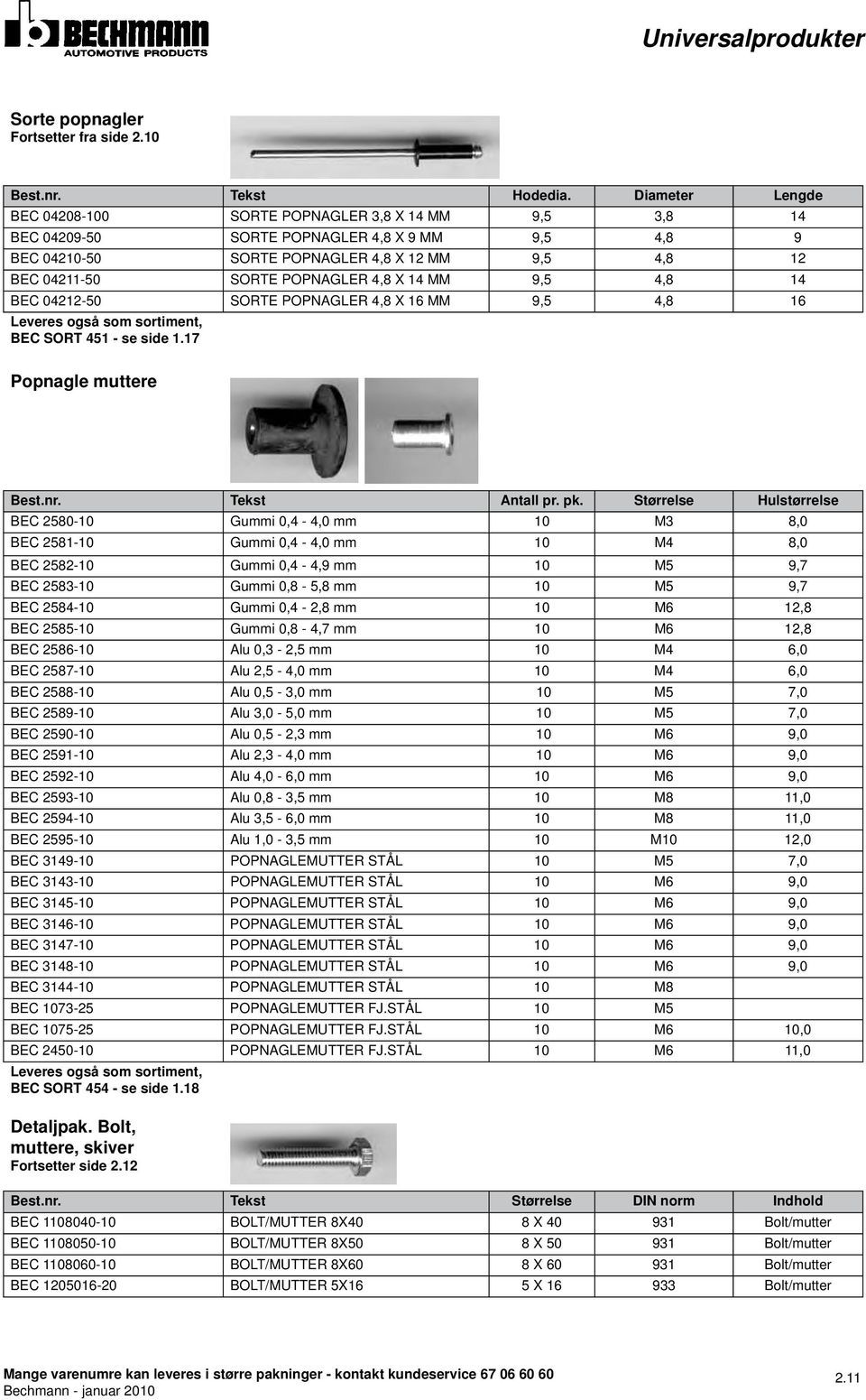 4,8 x 14 mm 9,5 4,8 14 BEC 04212-50 Sorte POPNAGLEr 4,8 x 16 mm 9,5 4,8 16 Leveres også som sortiment, BEC SORT 451 - se side 1.17 Popnagle muttere Best.nr. Tekst Antall pr. pk.