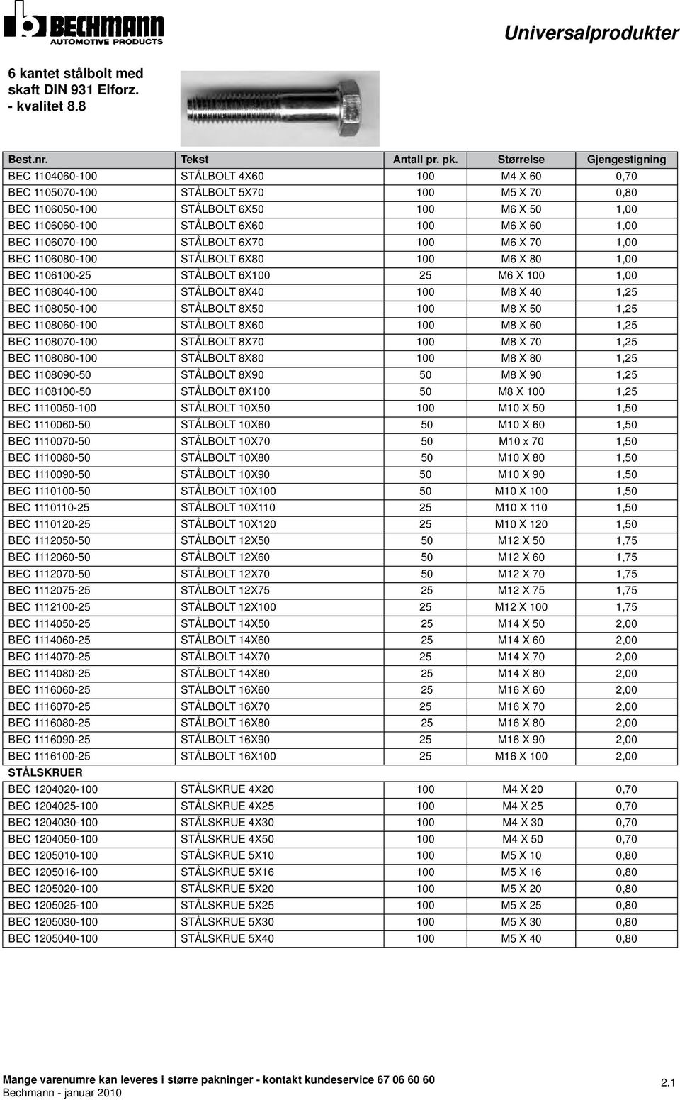 M6 X 60 1,00 BEC 1106070-100 STÅLBOLT 6X70 100 M6 X 70 1,00 BEC 1106080-100 STÅLBOLT 6X80 100 M6 X 80 1,00 BEC 1106100-25 STÅLBOLT 6X100 25 M6 X 100 1,00 BEC 1108040-100 STÅLBOLT 8X40 100 M8 X 40