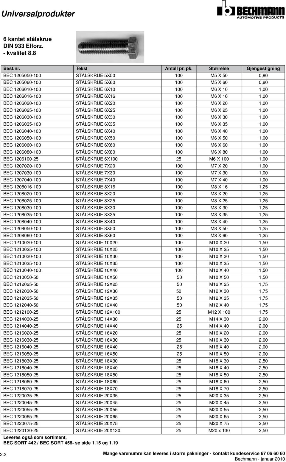 100 M6 X 16 1,00 BEC 1206020-100 STÅLSKRUE 6X20 100 M6 X 20 1,00 BEC 1206025-100 STÅLSKRUE 6X25 100 M6 X 25 1,00 BEC 1206030-100 STÅLSKRUE 6X30 100 M6 X 30 1,00 BEC 1206035-100 STÅLSKRUE 6X35 100 M6